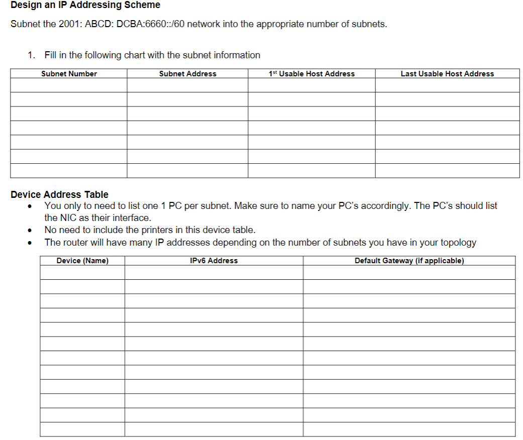 Design an IP Addressing Scheme Subnet the 2001: ABCD: | Chegg.com