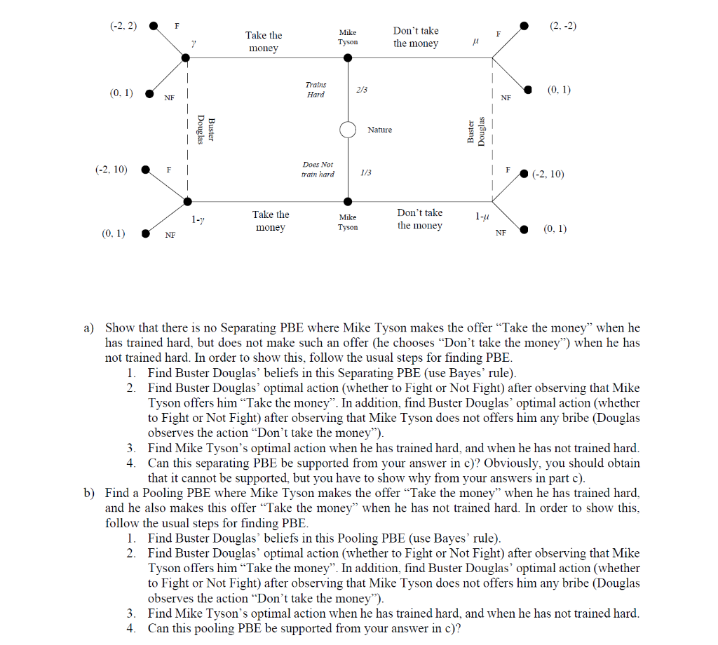 Exercise 5 Mike Tyson Vs Buster Douglas Consider Chegg Com