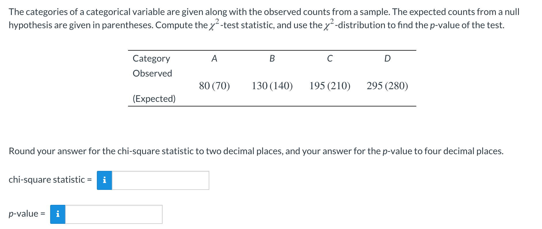 Solved The categories of a categorical variable are given | Chegg.com