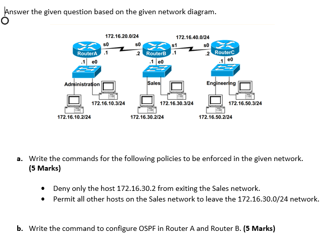 Solved Answer the given question based on the given network | Chegg.com