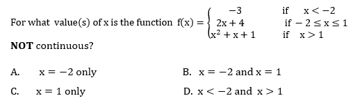 Solved For what value(s) of x is the function | Chegg.com