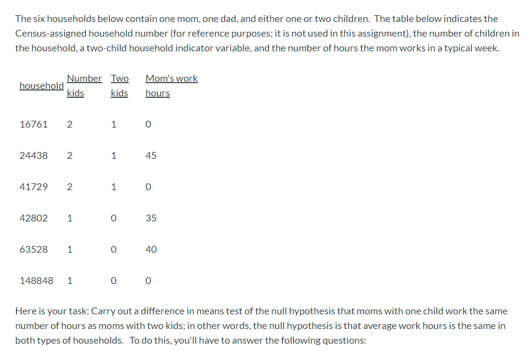 Solved The Six Households Below Contain One Mom, One Dad, | Chegg.com