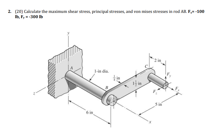 Solved 2. (20) Calculate the maximum shear stress, principal | Chegg.com