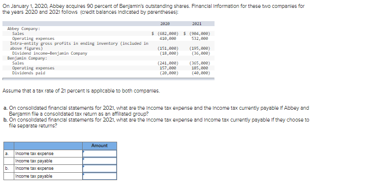 SOLVED ON JANUARY 1 2020 P COMPANY ACQUIRES 90 PERCENT OF visual data 5