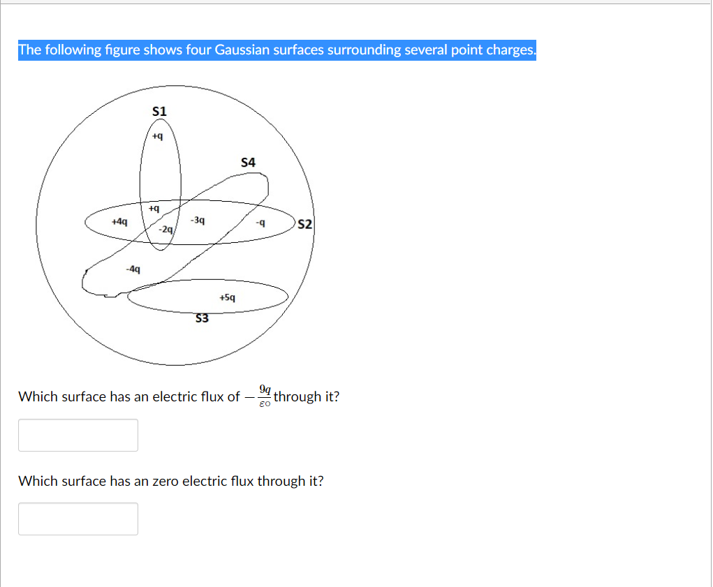 Solved The following figure shows four Gaussian surfaces | Chegg.com