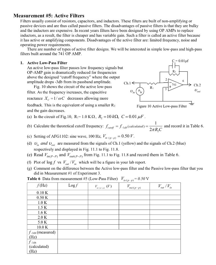 Solved R2 6 Measurement #5: Active Filters Filters usually | Chegg.com