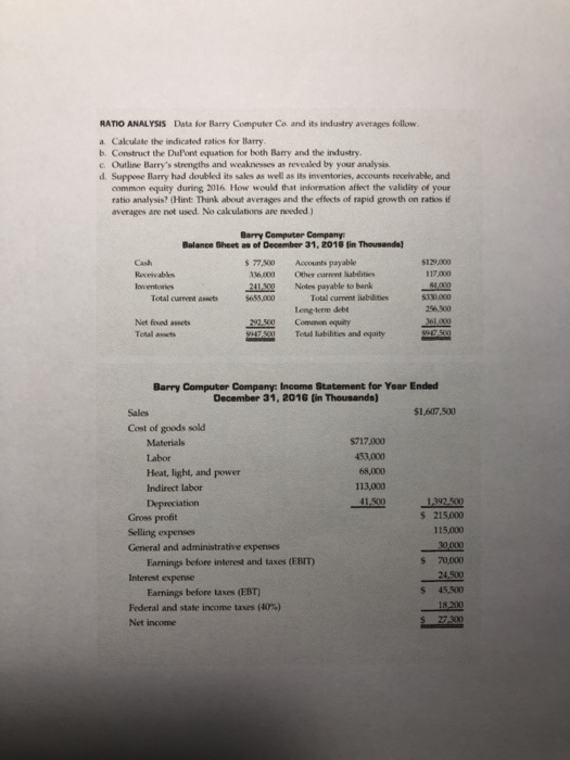 Solved RATIO ANALYSIS Data for Barry Computer Co and its | Chegg.com