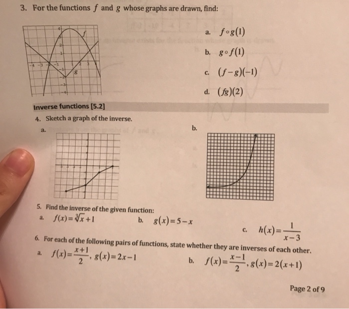 Solved For the functions f and g whose graphs are drawn, | Chegg.com