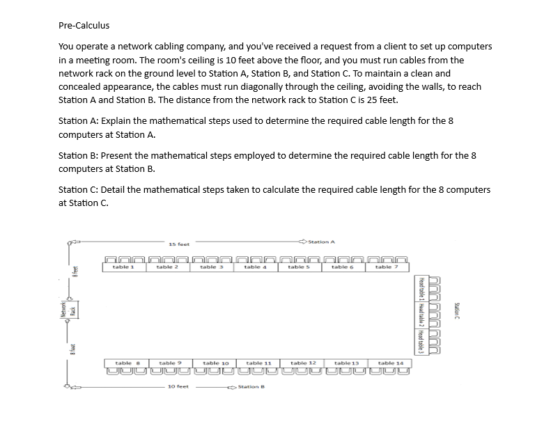 Solved Pre-CalculusYou Operate A Network Cabling Company, | Chegg.com