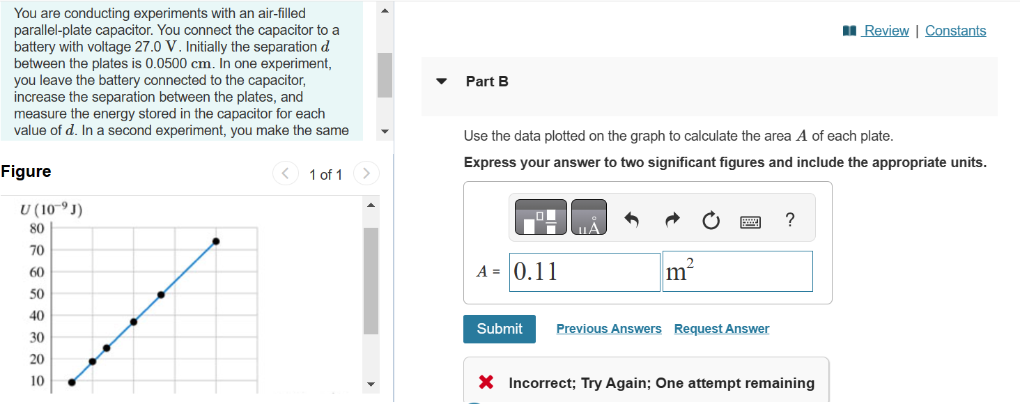 Solved You are conducting experiments with an air-filled | Chegg.com