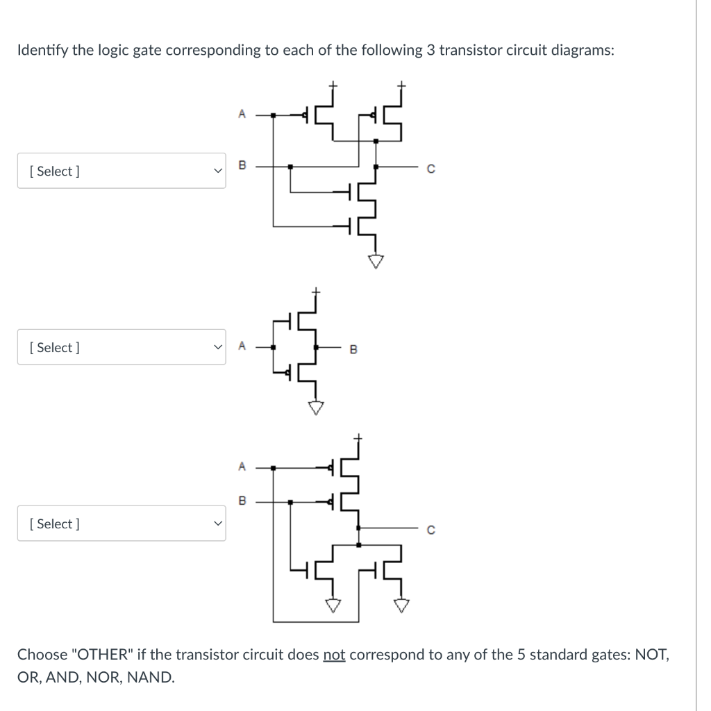 Solved Identify The Logic Gate Corresponding To Each Of The | Chegg.com