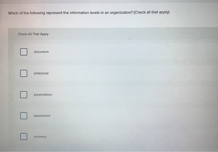 Solved Which of the following represent the information | Chegg.com