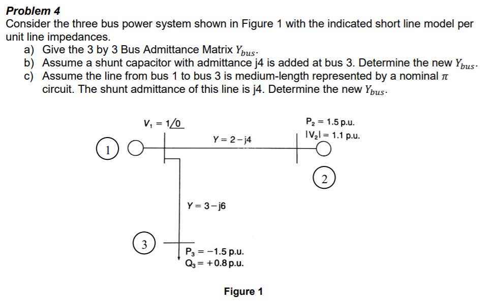 Solved Problem 4 Consider The Three Bus Power System Shown