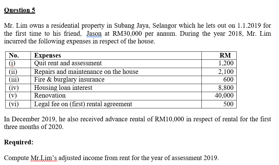 Solved Mr. Lim owns a residential property in Subang Jaya