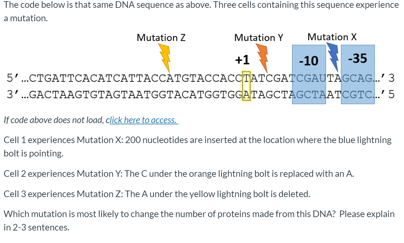 Which mutation is this?