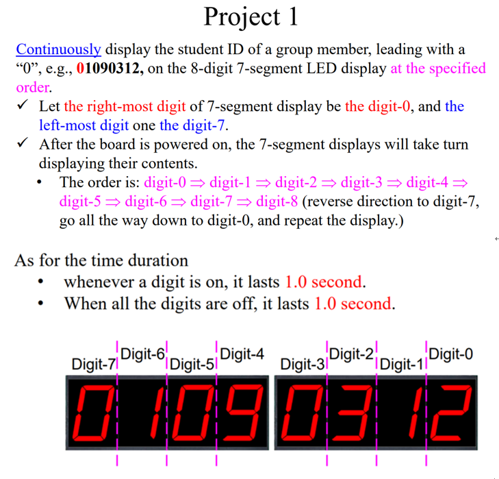 Solved Continuously display the student ID of a group | Chegg.com