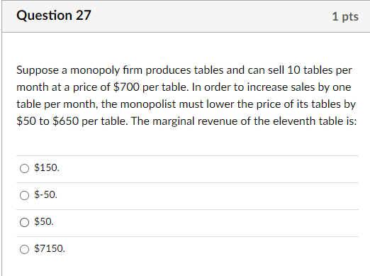 Solved Question 27 1 pts Suppose a monopoly firm produces | Chegg.com