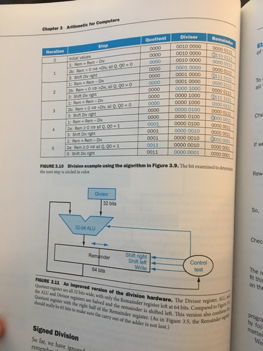 Solved The answer to question a and b is figure 3.10 and | Chegg.com