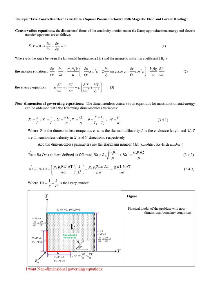 Solved The topic "Free Convection Heat Transfer in a Square | Chegg.com