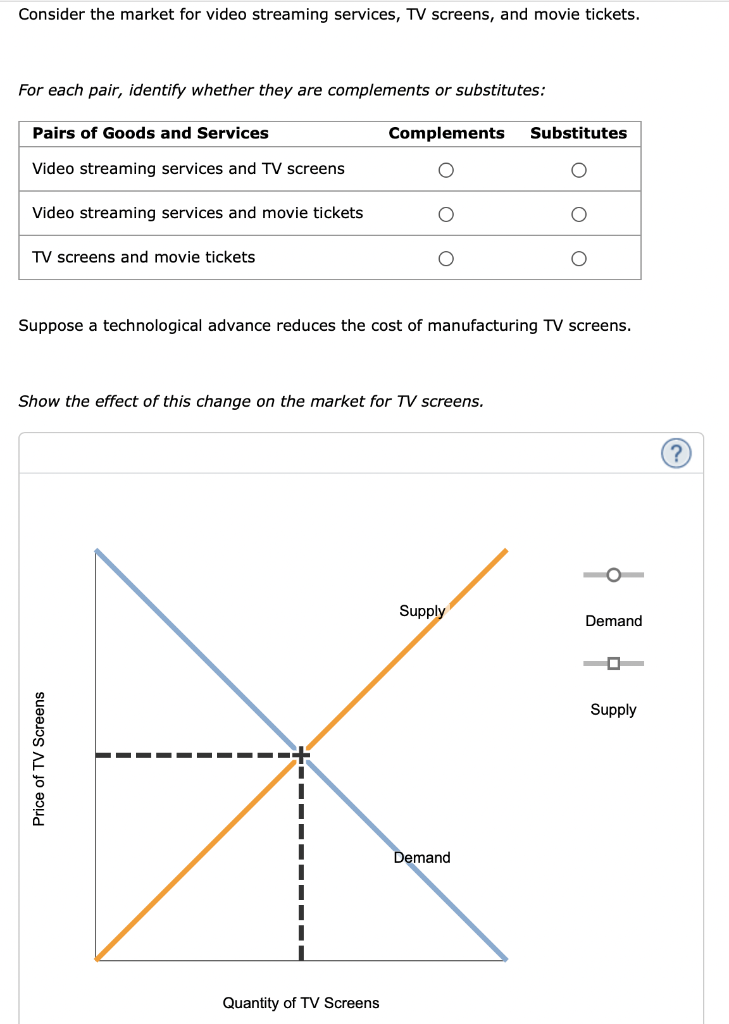 Consider the market for video streaming services, TV screens, and movie tickets.
For each pair, identify whether they are com