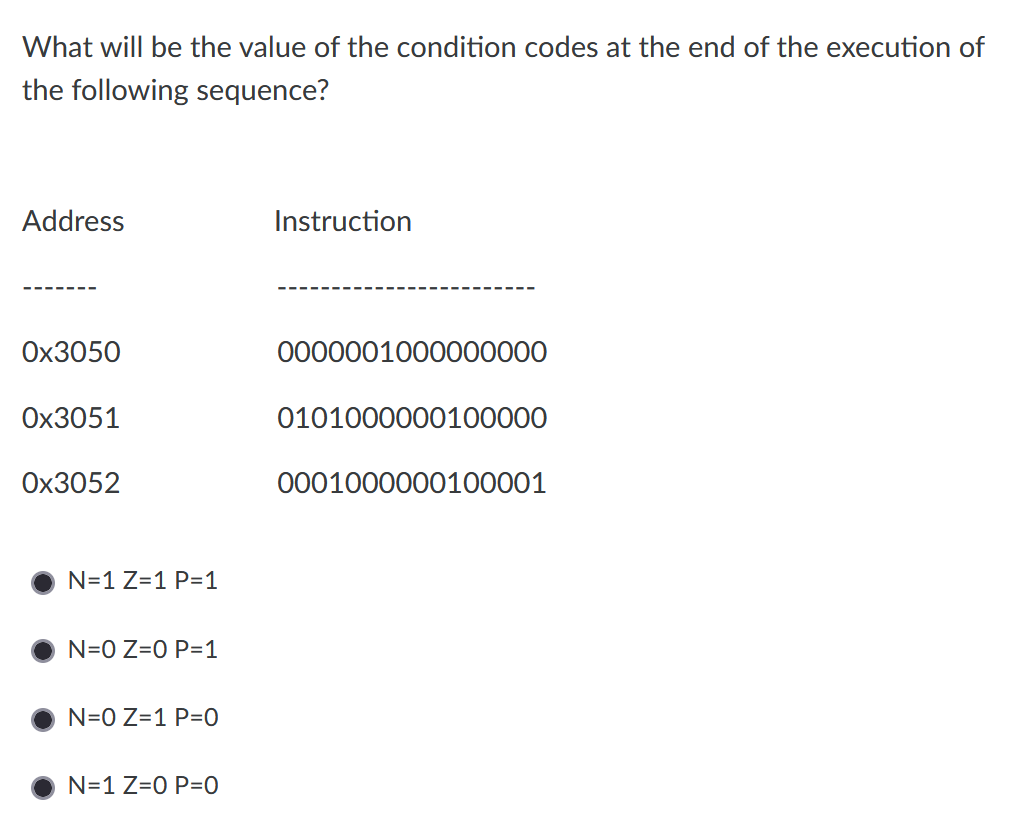 Solved What will be the value of the condition codes at the | Chegg.com