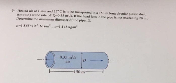 Solved Heated air at 1 atm and 35° C is to be transported in | Chegg.com