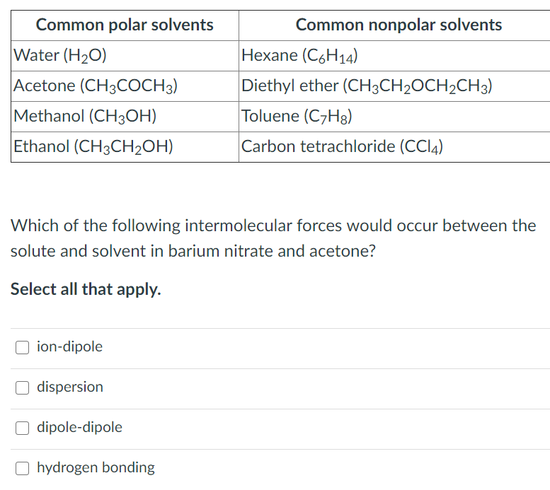 Solved Common polar solvents Water (H20) Acetone (CH3COCH3)