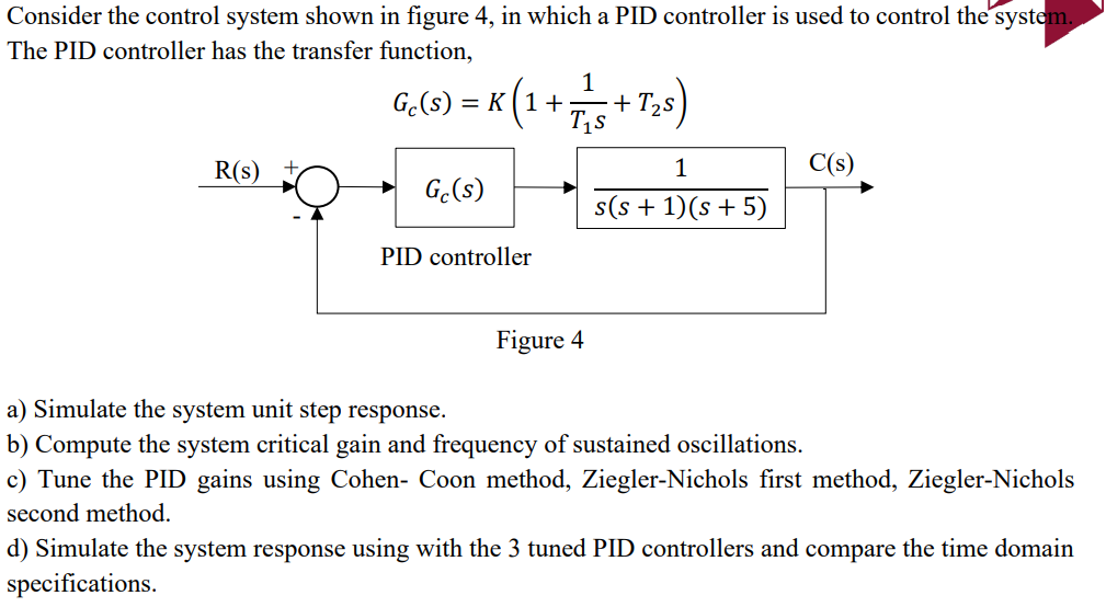 Solved Consider the control system shown in figure 4, ﻿in | Chegg.com
