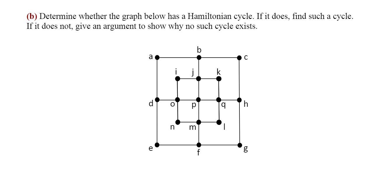 Solved (b) Determine whether the graph below has a | Chegg.com