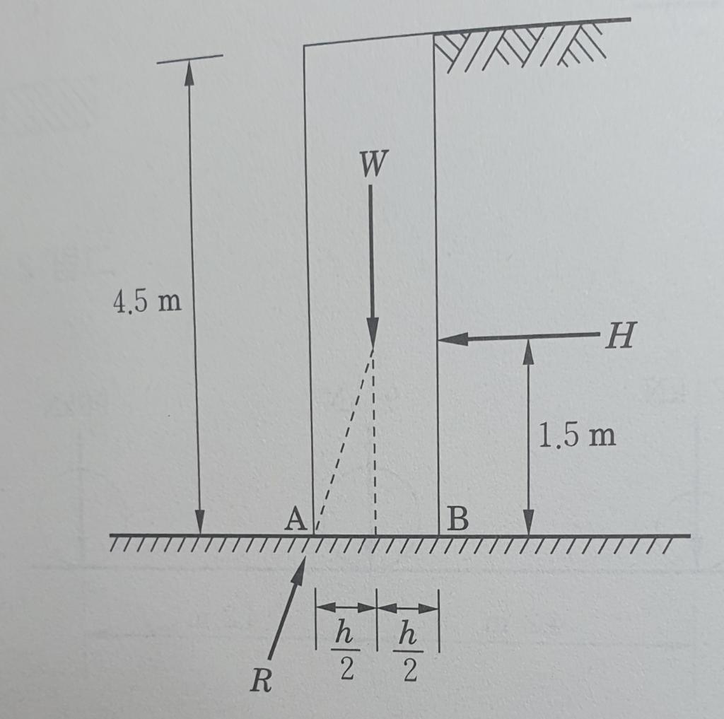 Solved 1. What is the width h of the wall or more? h=? 2. | Chegg.com