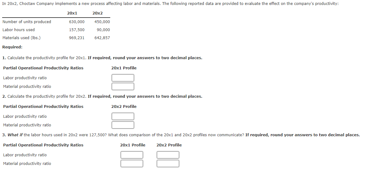 Solved In 20x2, Choctaw Company implements new process | Chegg.com