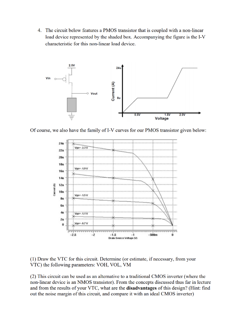 4. The circuit below features a PMOS transistor that