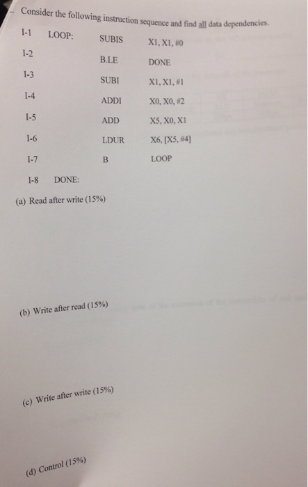 Solved Consider The Following Instruction Sequence And Find | Chegg.com