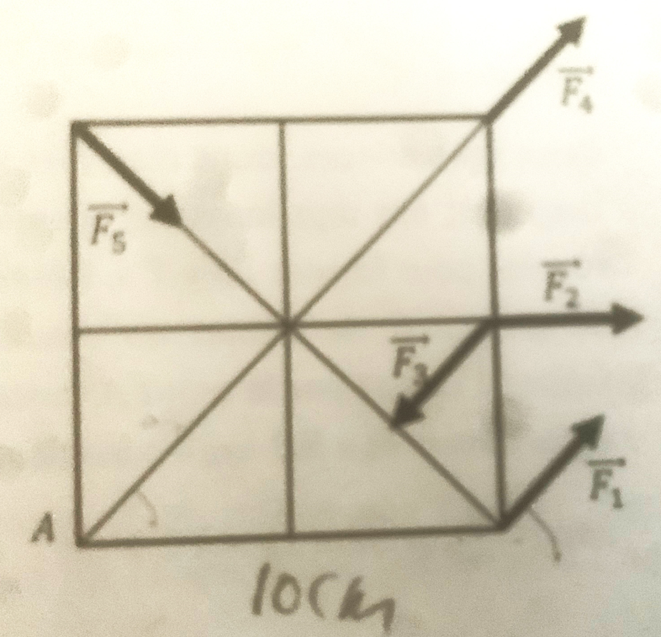 Solved Hi, I do not understand some steps of ex 1 and ex 2, | Chegg.com