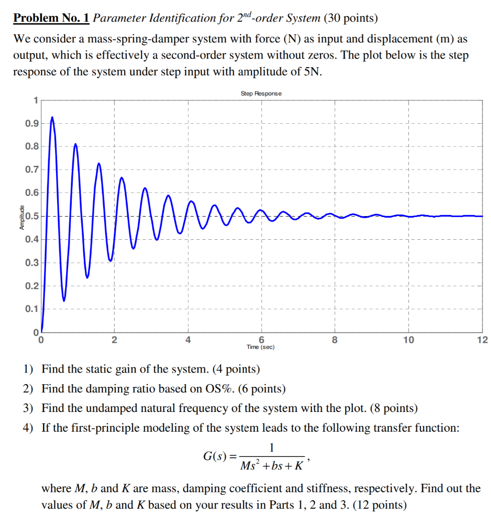 Solved Solve correctly and completely please as there is | Chegg.com