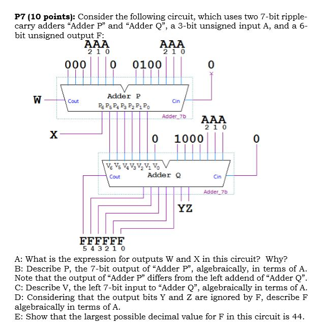 Solved P7 (10 points): Consider the following circuit, which | Chegg.com