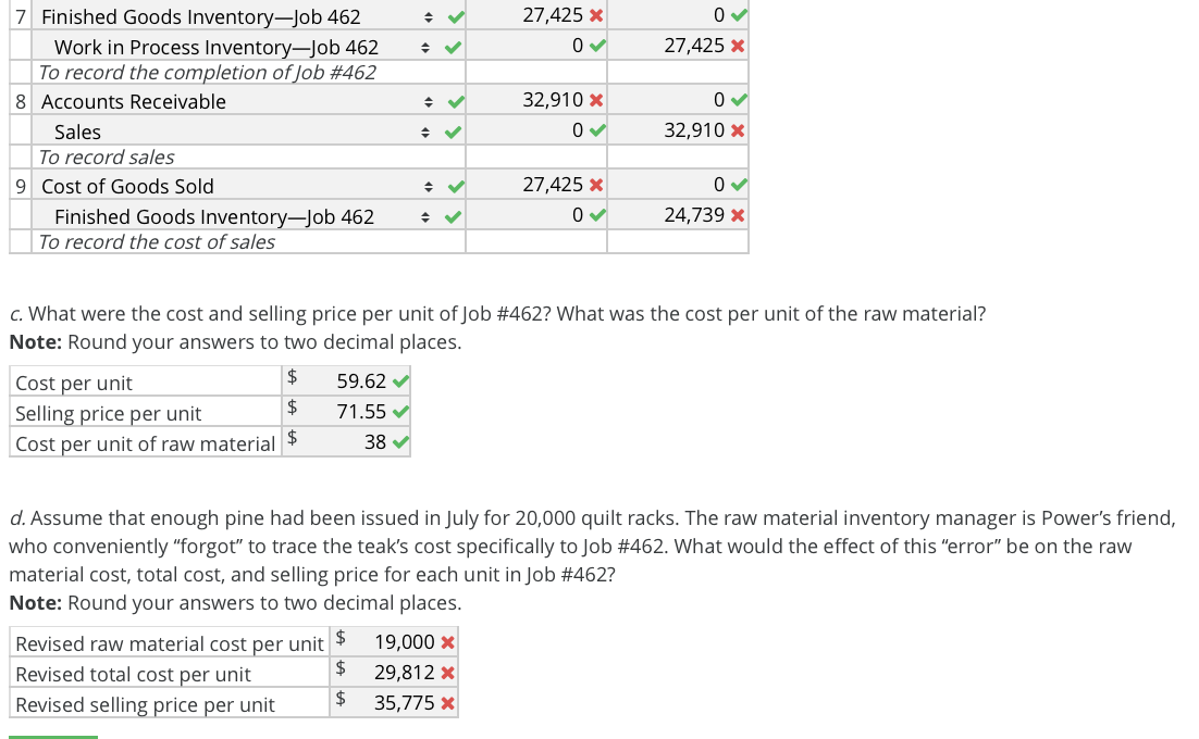 Solved Cost accumulation in two departments Country Products