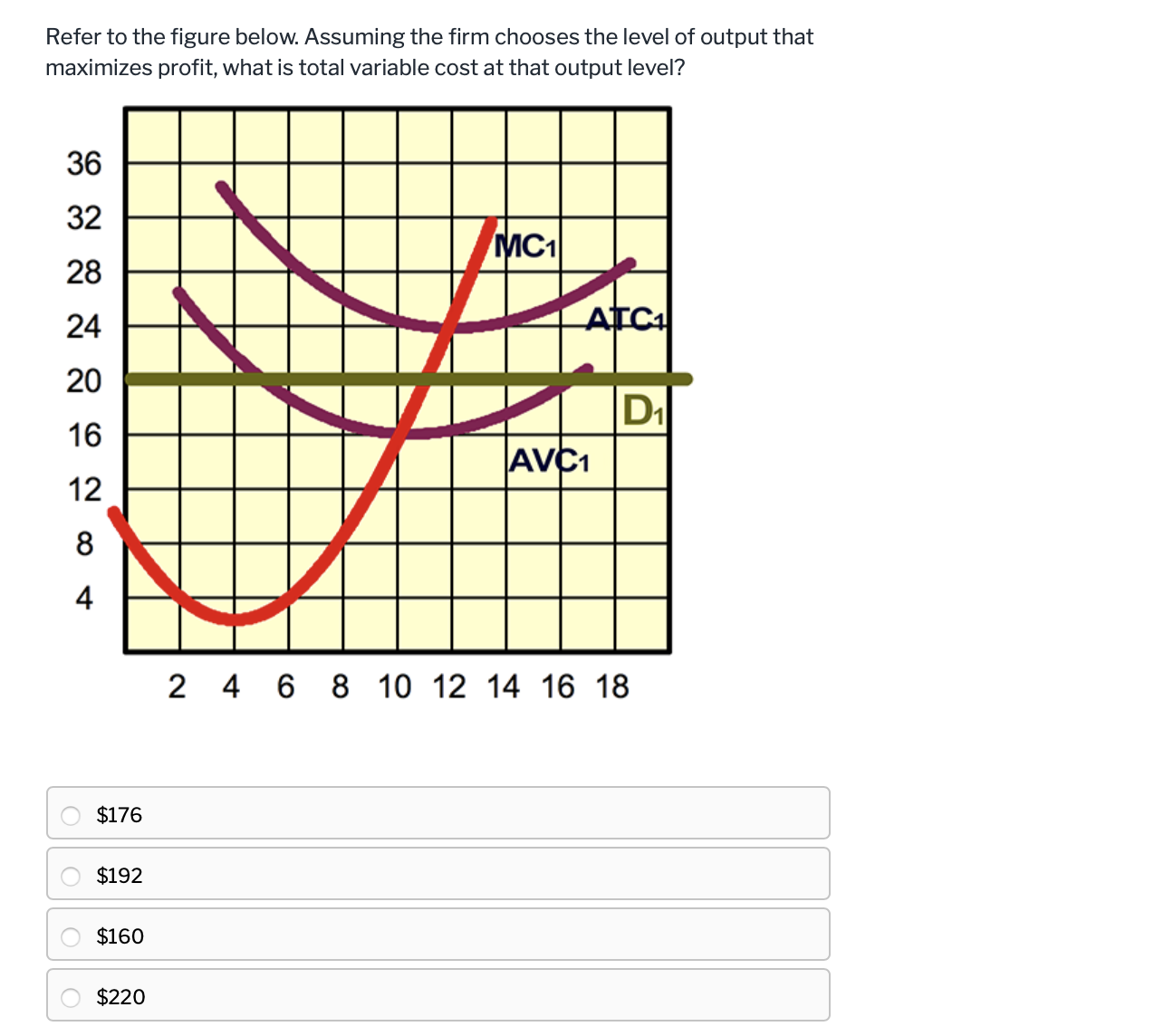 What Is Assuming Means