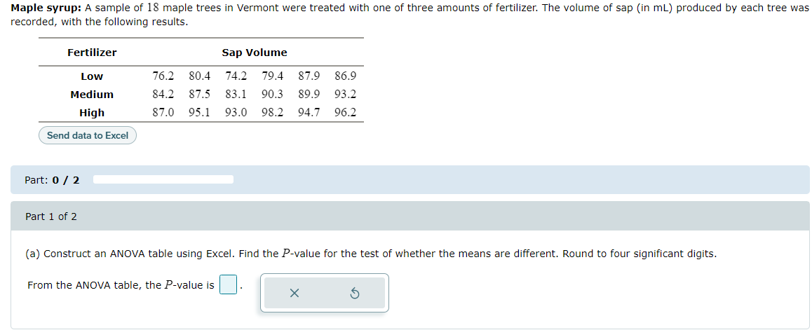 Solved (a) Construct an ANOVA table using Excel. Find the | Chegg.com