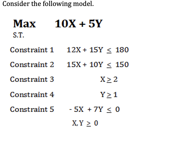 Solved Plot all constraints. Show algebraically how to | Chegg.com