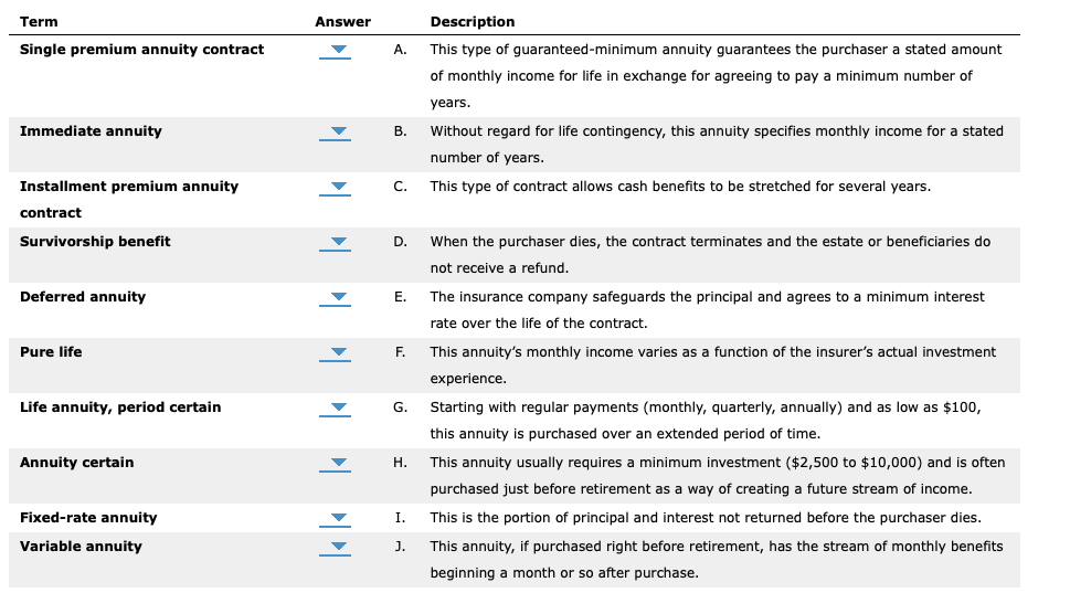 term-answer-description-single-premium-annuity-chegg