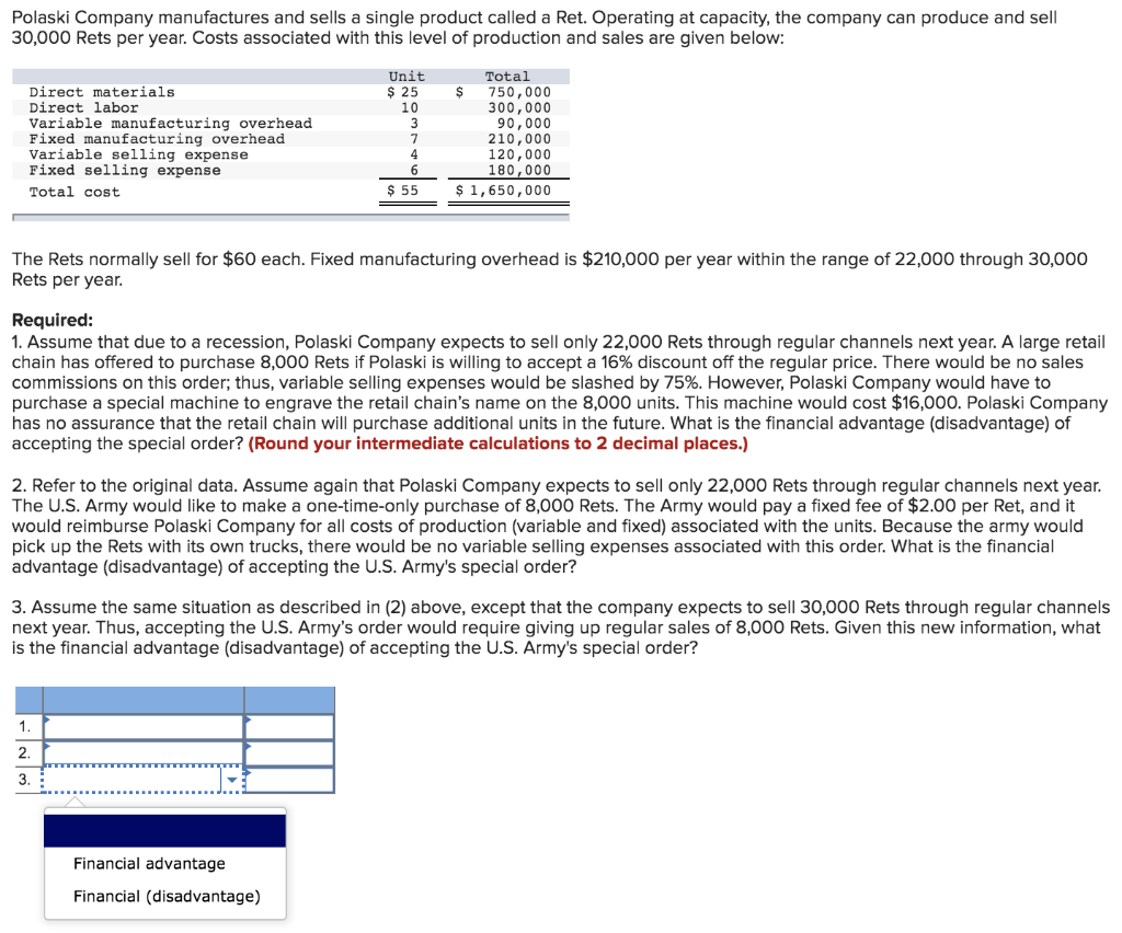 solved-polaski-company-manufactures-and-sells-a-single-chegg