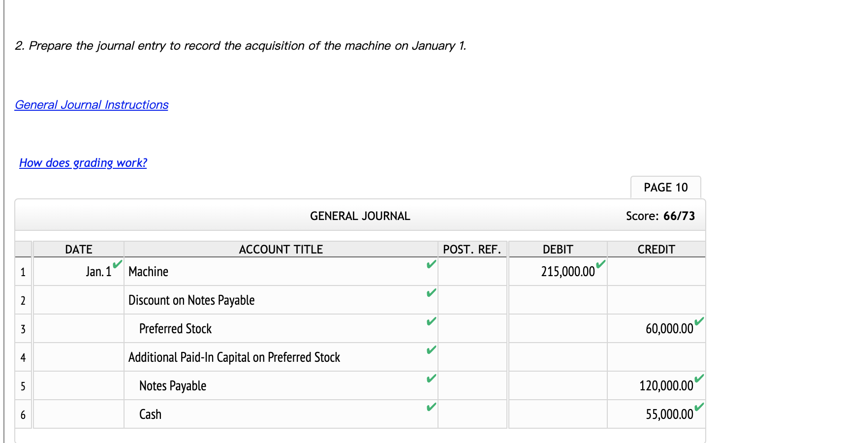 merchant cash advance liens