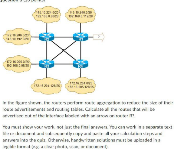 In the figure shown, the routers perform route aggregation to reduce the size of their route advertisements and routing table