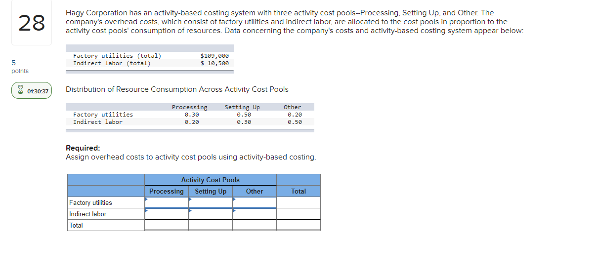 Solved 21 Corbel Corporation has two divisions Division A