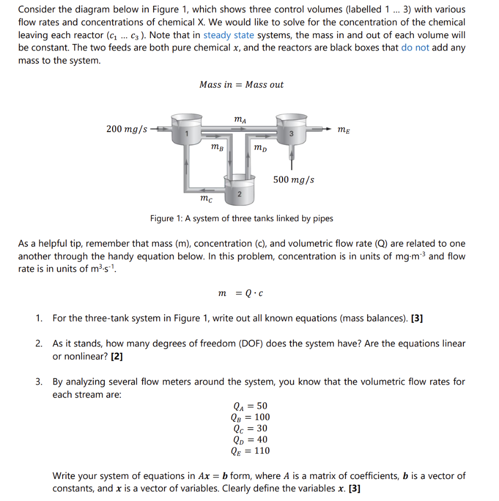 Solved Consider the diagram below in Figure 1, which shows | Chegg.com