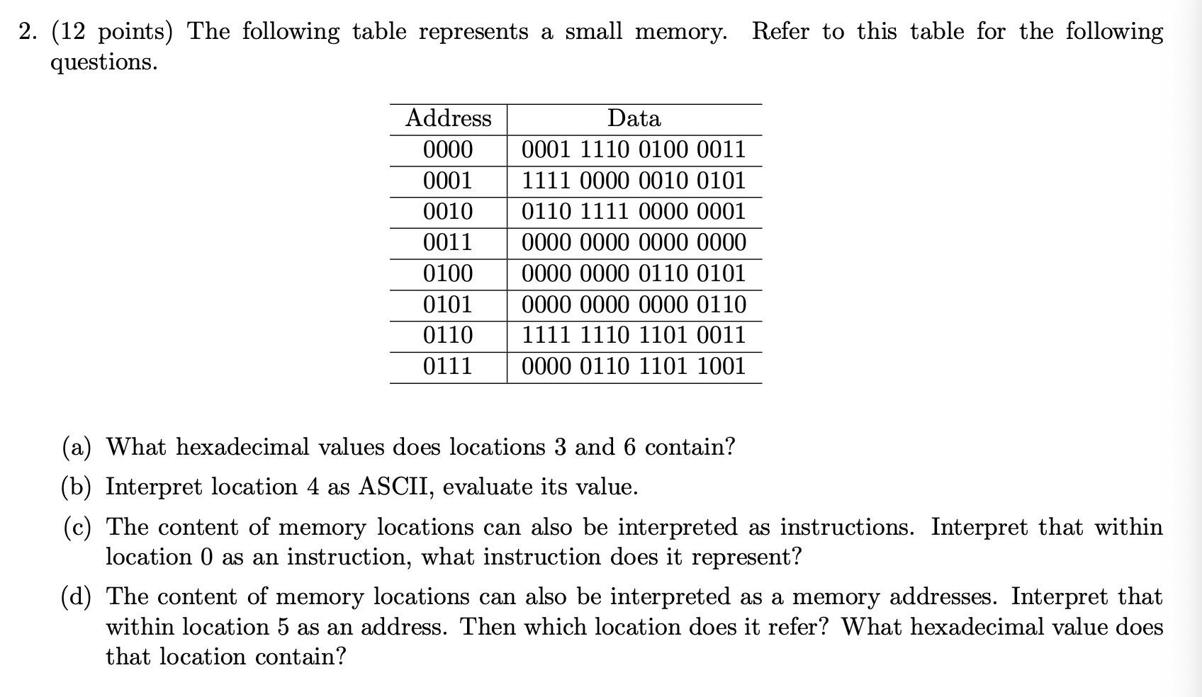 Hexadecimal: How does FF = 255? - Beginners Questions - Renoise - Renoise  Forums