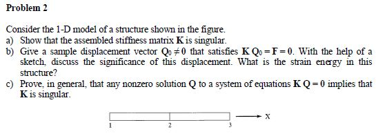 Solved Problem 2 Consider the 1-D model of a structure shown | Chegg.com