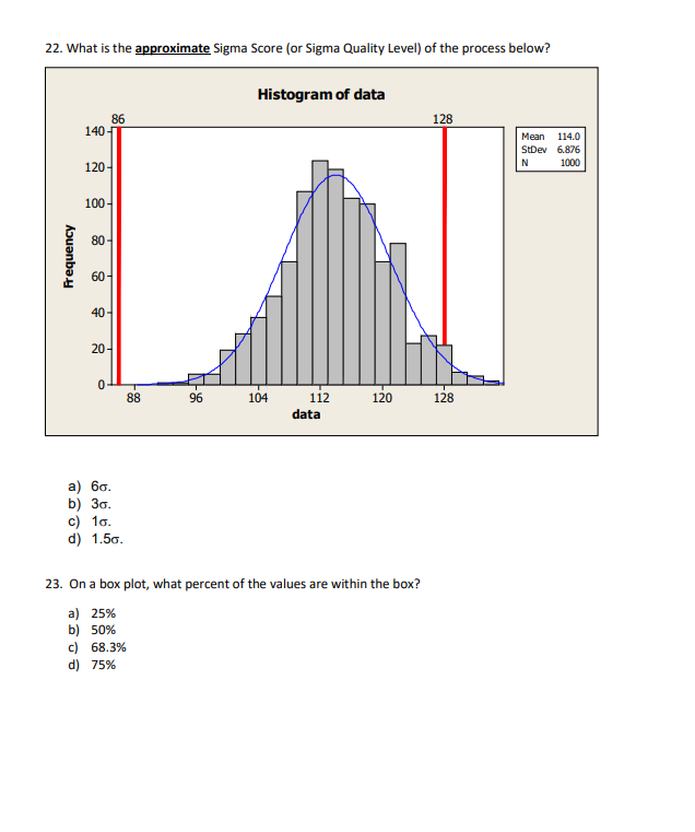 Solved 19. What Are The Main Calculated Components Of A 