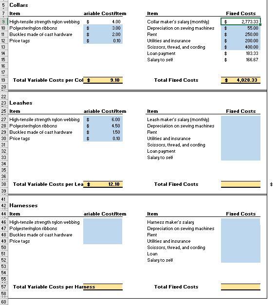 Solved Scenario You plan to open a business manufacturing | Chegg.com